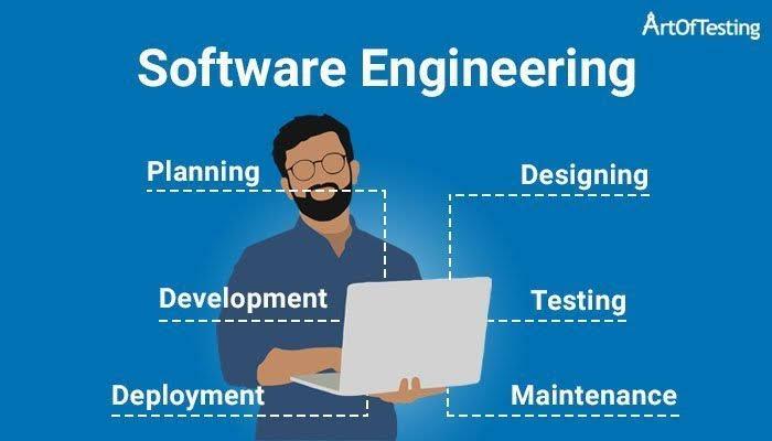Software Engineering Diploma